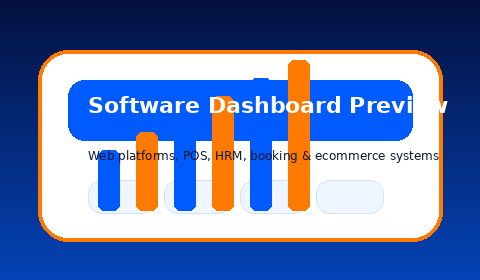 Software and mobile app preview